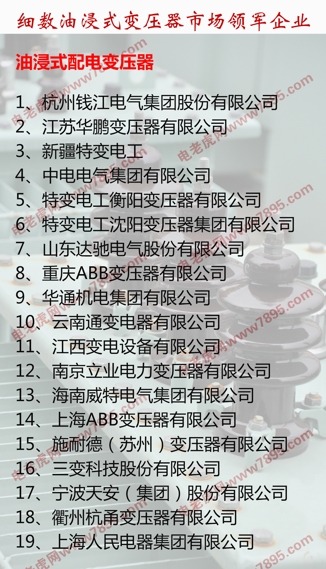 油浸式变压器领军企业名录-电老虎网