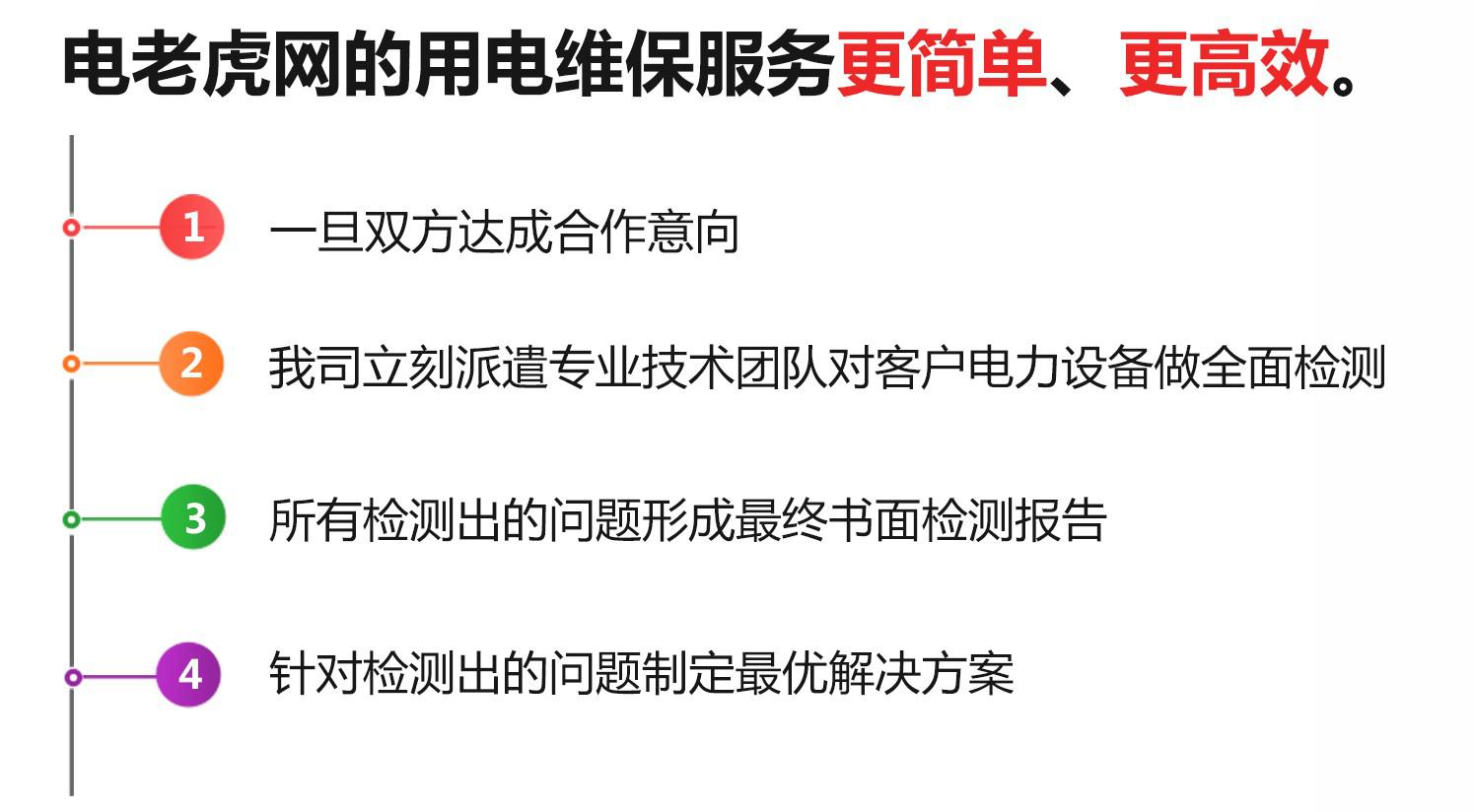一站式用电维保解决方案-电老虎网
