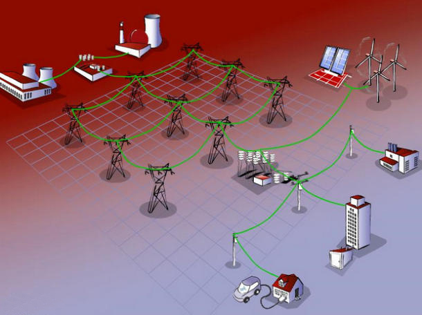 智能电网发展-电老虎网