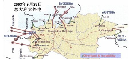 发达国家电网与我们的高压跨区输电相比较-电老虎网