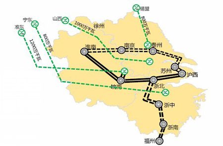 跨境电力输送规模-电老虎网