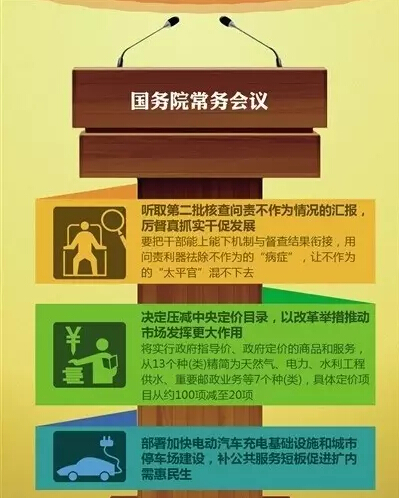国务院:压减中央定价目录 电力行业名列其中-电老虎网