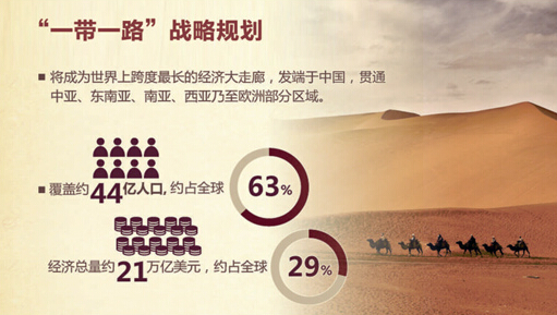 “一带一路”握手“两廊一圈” 电力点亮中越双方-电老虎网