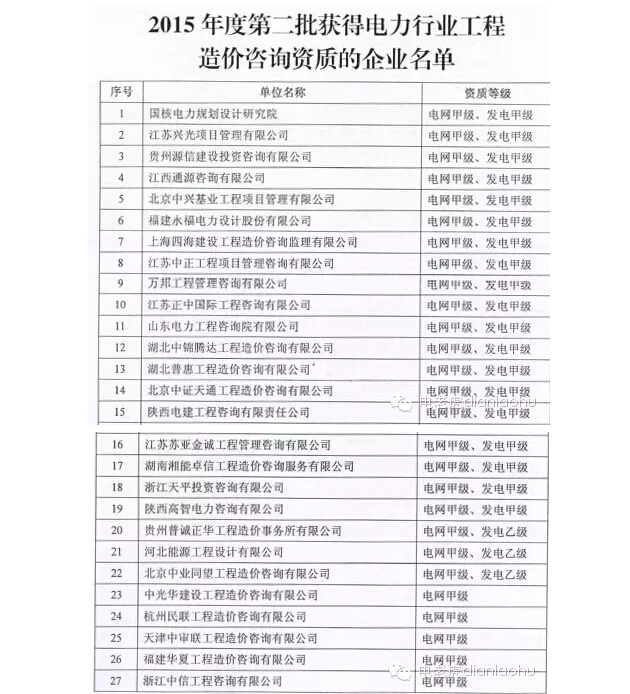 2015年度第二批获得电力行业工程造价咨询资质的企业名单正式公布!-电老虎网