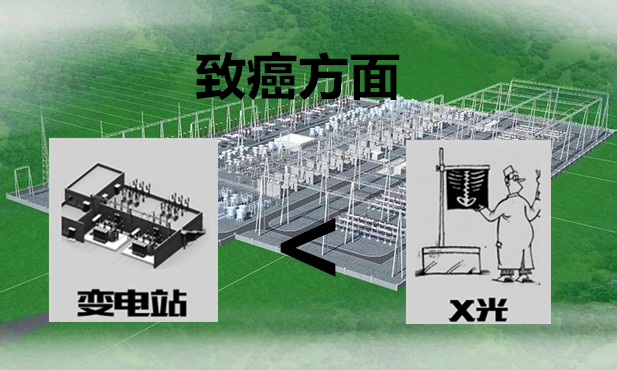 离家800米有个变电站,安全吗?-电老虎网