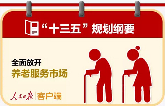 【重磅】这70个领域及100个大项目将成“十三五”投资新风口！-电老虎网