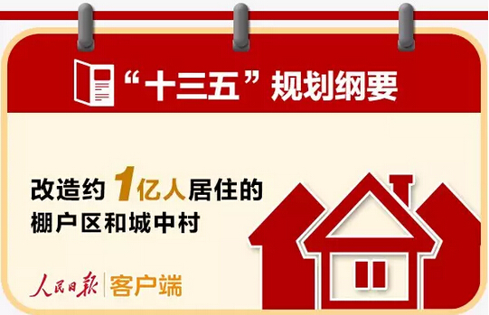【重磅】这70个领域及100个大项目将成“十三五”投资新风口！-电老虎网