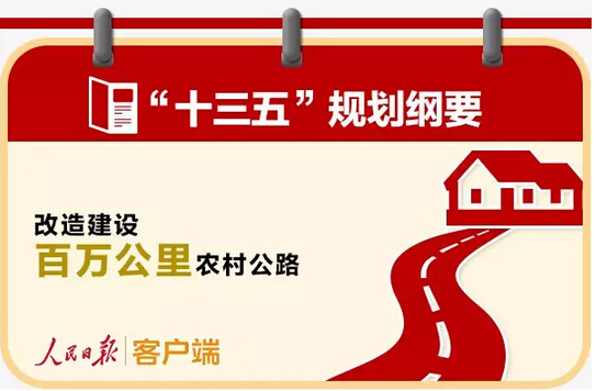 【重磅】这70个领域及100个大项目将成“十三五”投资新风口！-电老虎网