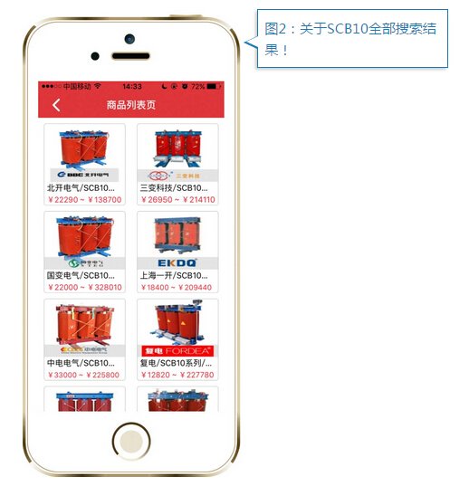 一分钟教你玩转电气产品报价!-电老虎网