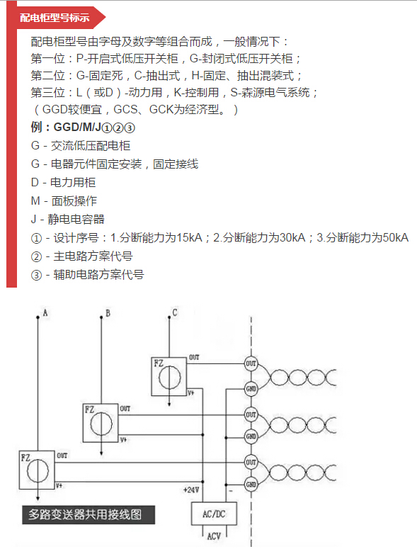 【科普】详解配电柜型号与图纸，要看！-电老虎网