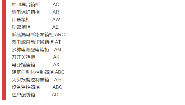【科普】详解配电柜型号与图纸，要看！-电老虎网
