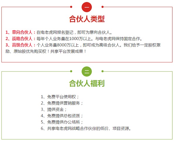 电老虎网推出“千人合伙人计划“！寻高级合伙人，推荐有礼！【欢迎转发】