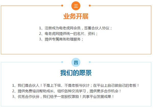 电老虎网推出“千人合伙人计划“！寻高级合伙人，推荐有礼！【欢迎转发】