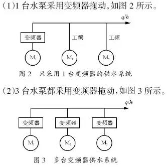 变频器应用注意事项