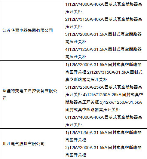 合格供应商-电老虎网