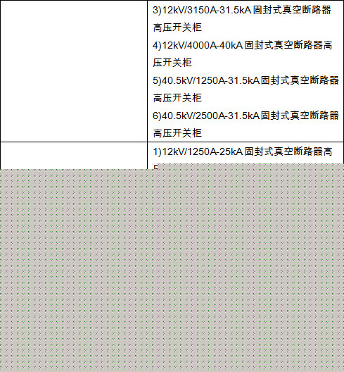 合格供应商-电老虎网